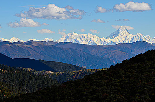 贡嘎雪山