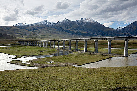 西藏,当雄,青藏铁路