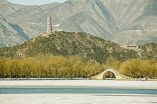 冬天的颐和园玉带桥和玉峰塔