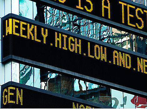 led标志,时代广场,纽约