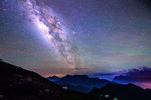 貢嘎山銀河星空