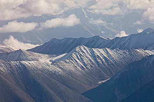 俯拍,山脉,喜马拉雅山,查谟-克什米尔邦,印度