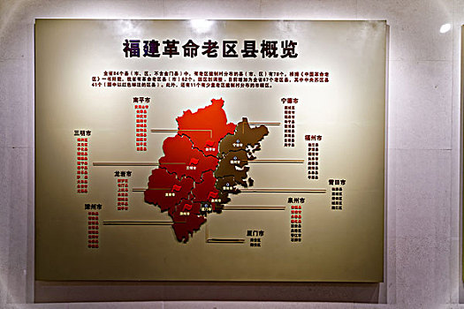 福州福建省革命历史博物馆