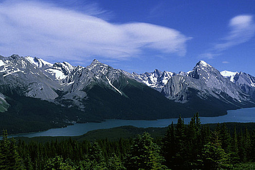 加拿大,艾伯塔省,落基山脉,碧玉国家公园,玛琳湖,山脉