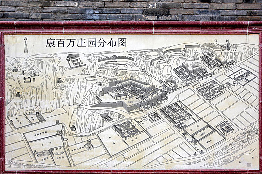 河南巩义,康百万庄园,中原古建典范