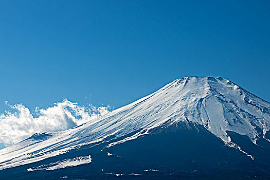 山,富士山,湖