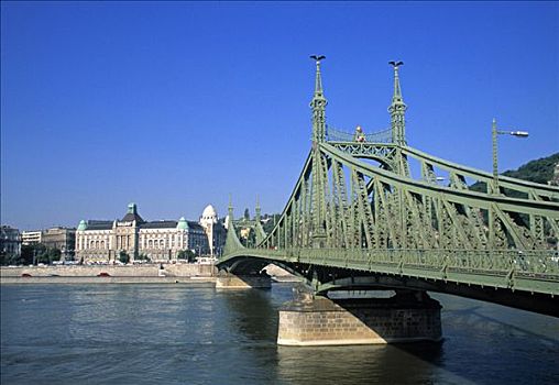 布达佩斯,匈牙利