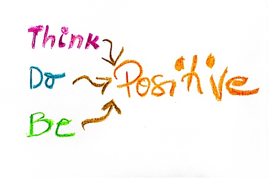 思考,彩色,笔迹,纸,积极思考,概念