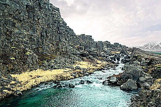 河,河流,冰岛,自然,瀑布