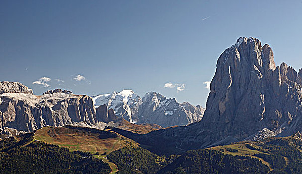 马尔莫拉达峰,意大利