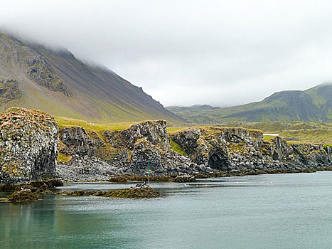 冰岛,海岸