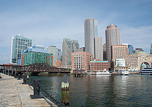 马萨诸塞,波士顿,市区,城市天际线,水岸,区域,风景,码头,历史,南