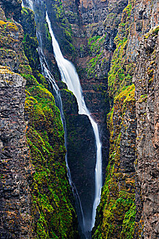 冰岛,瀑布,最高
