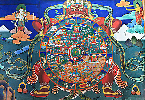 亚洲,不丹,轮子,生活,壁画,宗派寺院