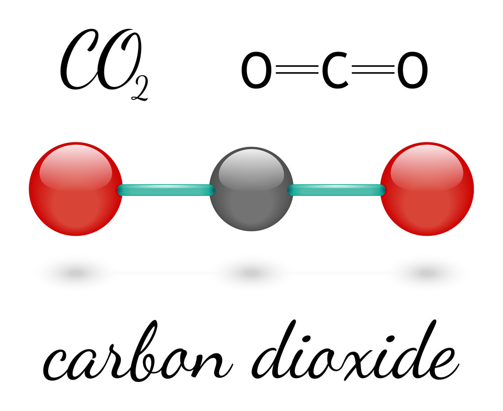 二氧化碳结构简式图片