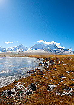 雪山下结冰的湖面