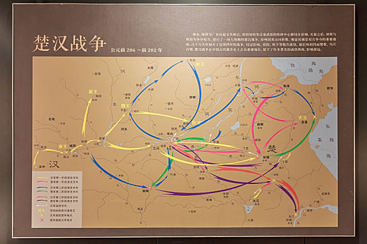 楚汉战争形势图,江苏省徐州博物馆