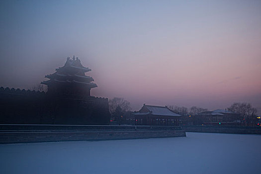 北京故宫特写
