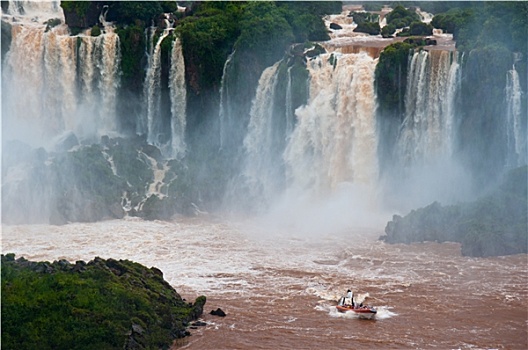 伊瓜苏瀑布,南美