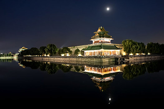北京故宫角楼夜景