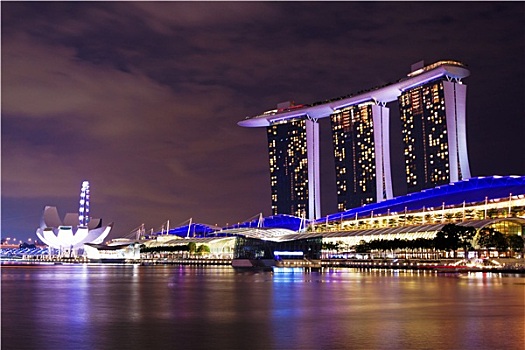 新加坡城,天际线
