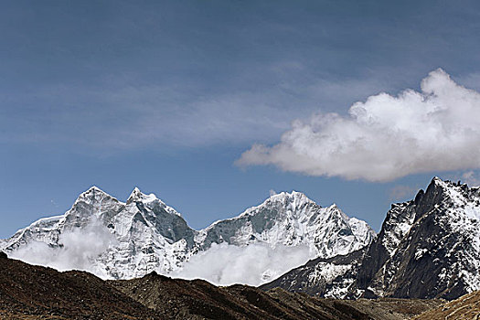 高山,珠穆朗玛峰