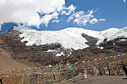 西藏,日额则,卡若拉冰川