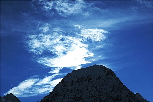 雪山,全景