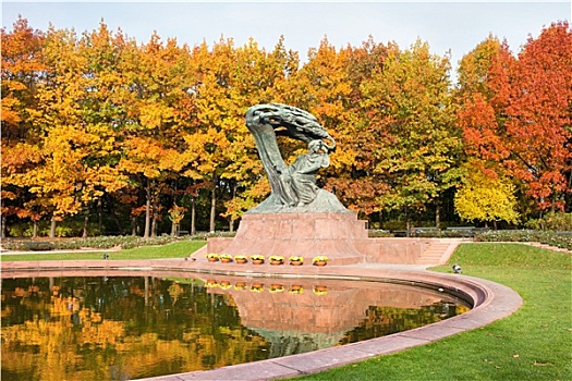 雕塑,华沙