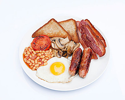 盘子,英国,早餐