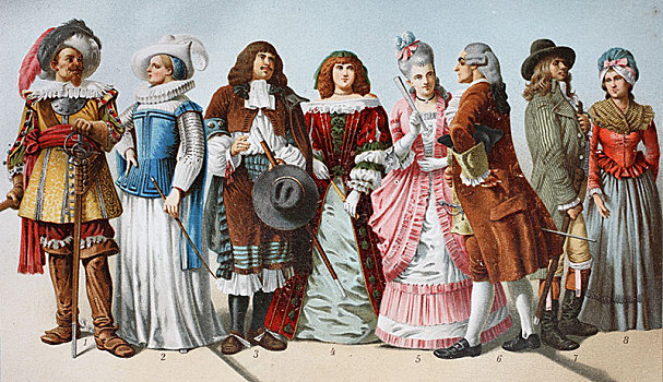 服饰,古代史,17世纪,18世纪,德国,欧洲