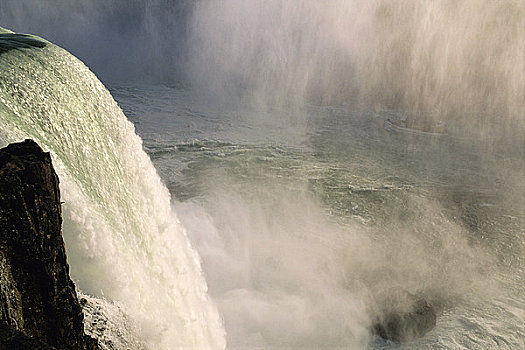 尼亚加拉瀑布,纽约,美国
