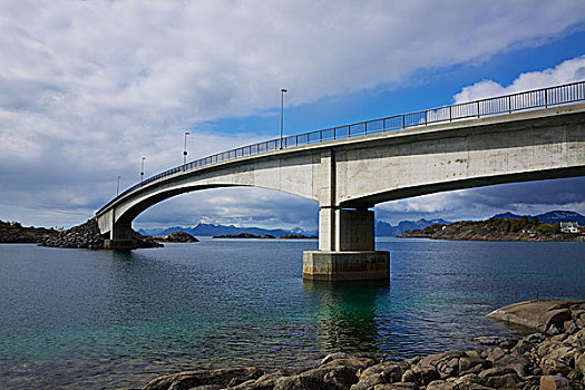 桥,挪威