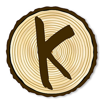 字母k,原木
