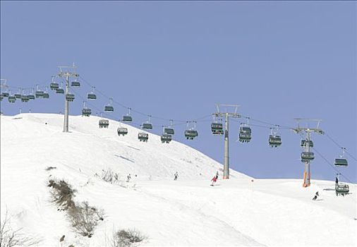 滑雪缆车,阿勒堡,奥地利