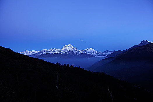 喜马拉雅雪山群