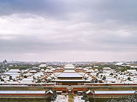 鸟瞰故宫博物院雪景