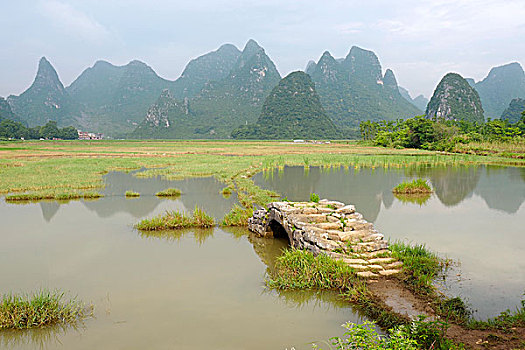 桂林状元桥边的风景