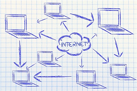 网络,互联网,联系,数据,分享