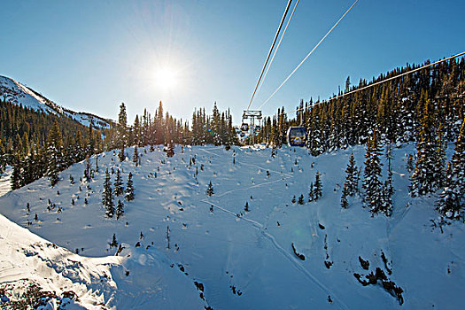 加拿大滑雪场