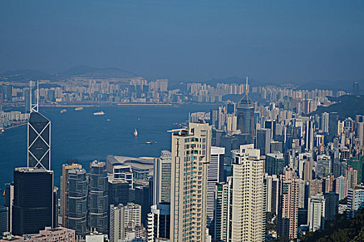 香港城市风貌