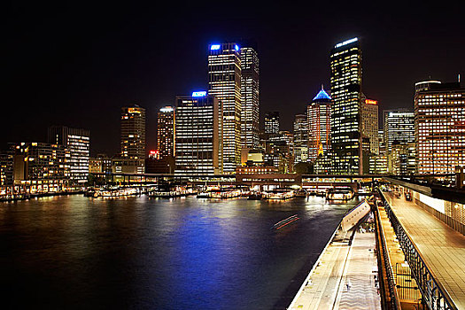 天际线,悉尼,澳大利亚