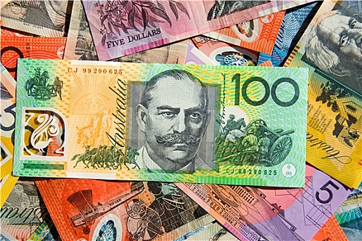 澳大利亚,货币