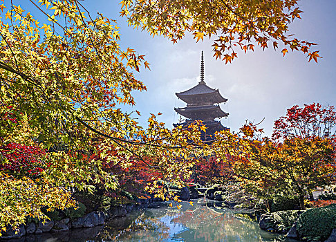 日本,京都,庙宇