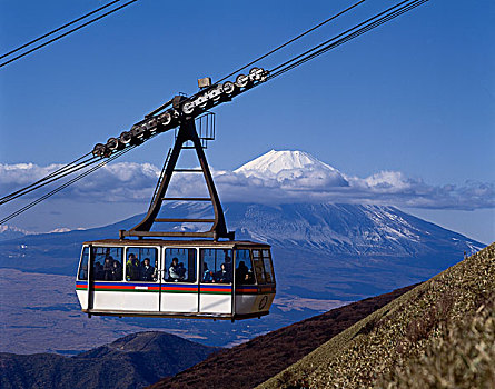 日本,富士山,箱根,缆车