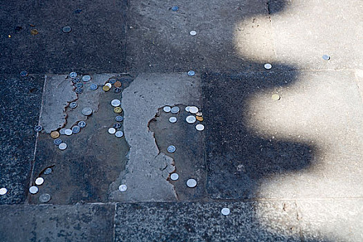 北京雍和宫内扔在地上的硬币