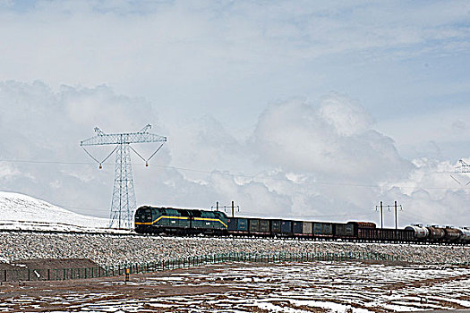 青藏铁路火车