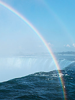 彩虹,上方,尼亚加拉瀑布,马掌,瀑布,安大略省,加拿大