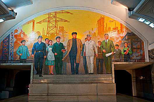地铁,平壤,朝鲜