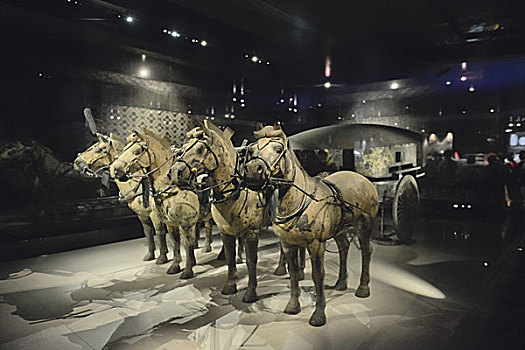 秦始皇兵马俑博物馆,兵马俑,陕西西安